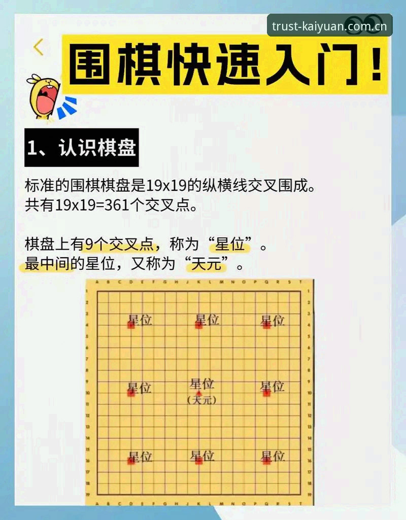 开元棋盘娱乐品牌实用指南：从官网注册到多元玩法全解析