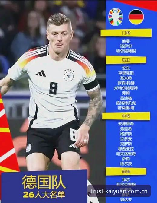 德国队26人世界杯大名单公布，诺伊尔回归是最大看点吗？