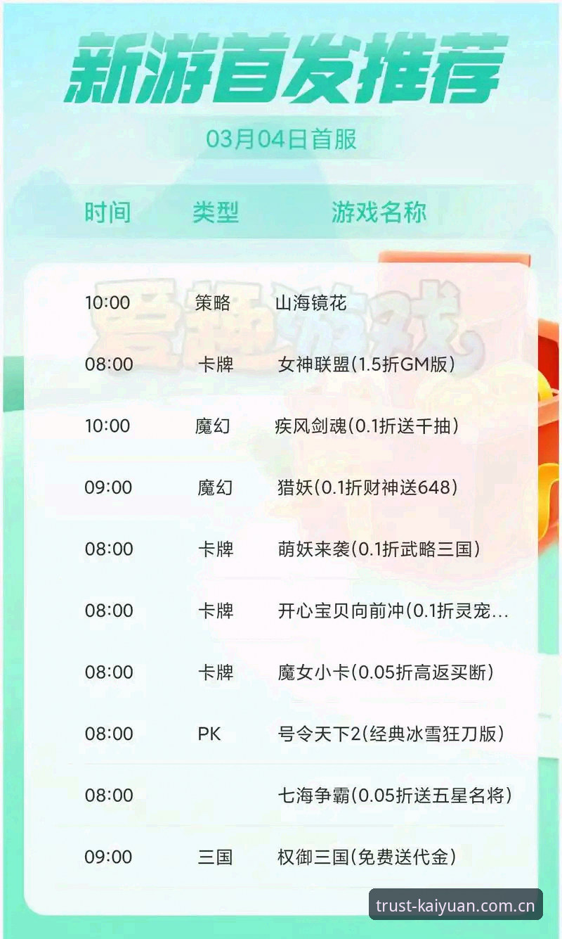 开元棋盘实时资讯 vs 传统游戏平台：新手如何选择最适合的娱乐方式？
